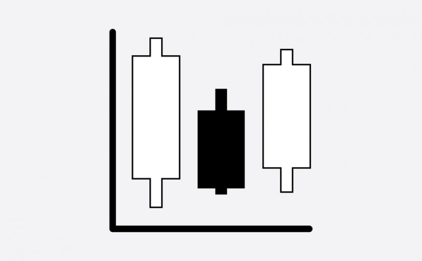 What Is Candlestick Charting?